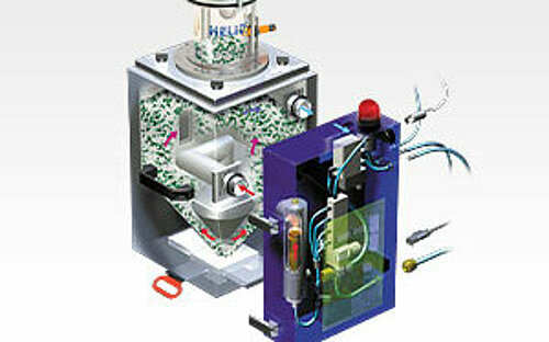 Jetboxx® Kunststoffgranulat-Trocknersystem grafische Darstellung