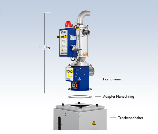 Behälterversion für Trockenbehälter - HELIO®Clean 3 Granulat-Entstauber