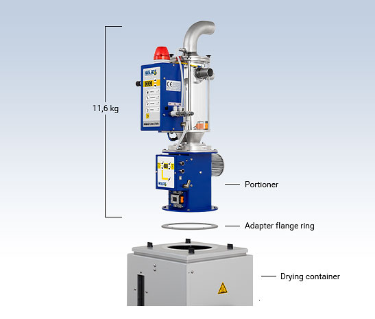 Container version for drying container - HELIO®Clean 3