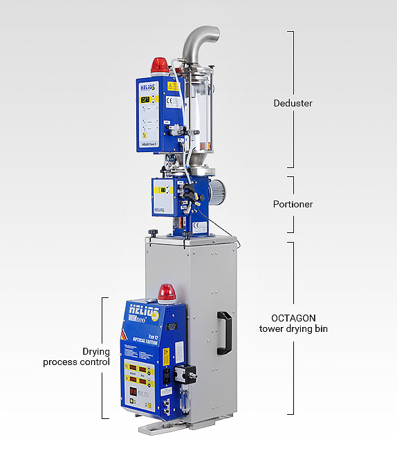 Deduster and dryer for plastic granules - Optical Edition.