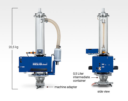 Machine version for mounting on processing machine - HELIO®Clean Pro 20 deduster