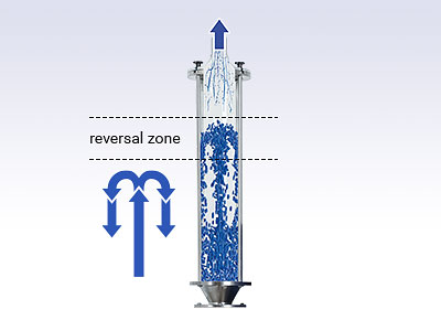 Material fountain during the dedusting process of the HELIO®Clean deduster