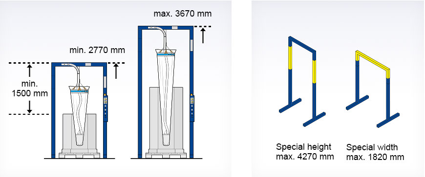 Installation height of the Oktomat® SOS Classic big bag and octabin discharging station