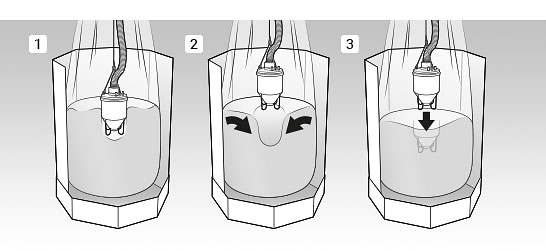 Suction head oscillating system for Oktomat® SOS big bag and octabin discharging station